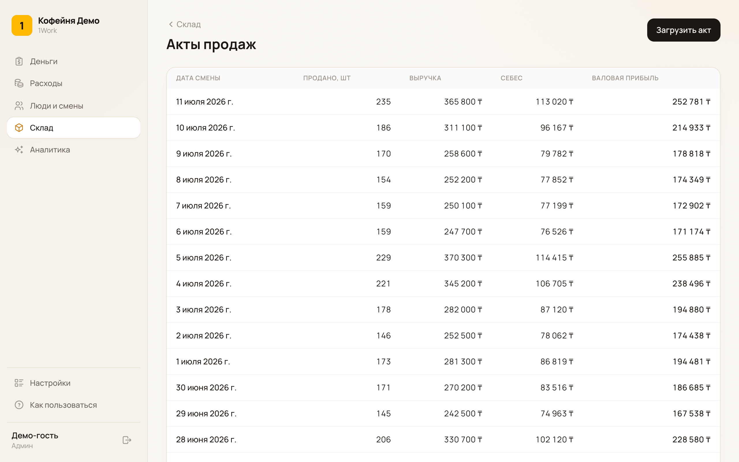Экран актов продаж